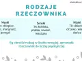 Rodzaje rzeczownika klasa 2: męski (ten), żeński (ta), nijaki (to). Przykłady: chłopiec, kobieta, dziecko.