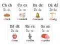 Karty pracy z dwuznakami: chleb, czosnek, dzwonek, dźwig, dżem, rzeźba, szynka.