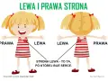 Karta pracy dla klasy 1: dziewczynka pokazuje prawą i lewą stronę. Lewa strona to ta, po której bije serce.