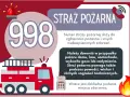 Numer alarmowy 998 dla dzieci. Straż pożarna ratuje w pożarach, powodziach i innych niebezpiecznych sytuacjach.
