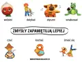 Zmysły zapamiętują lepiej! Zobacz, dotknij, usłysz, posmakuj, poczuj, kochaj i śmiej się. Darmowe dyktanda do druku pomogą w nauce.