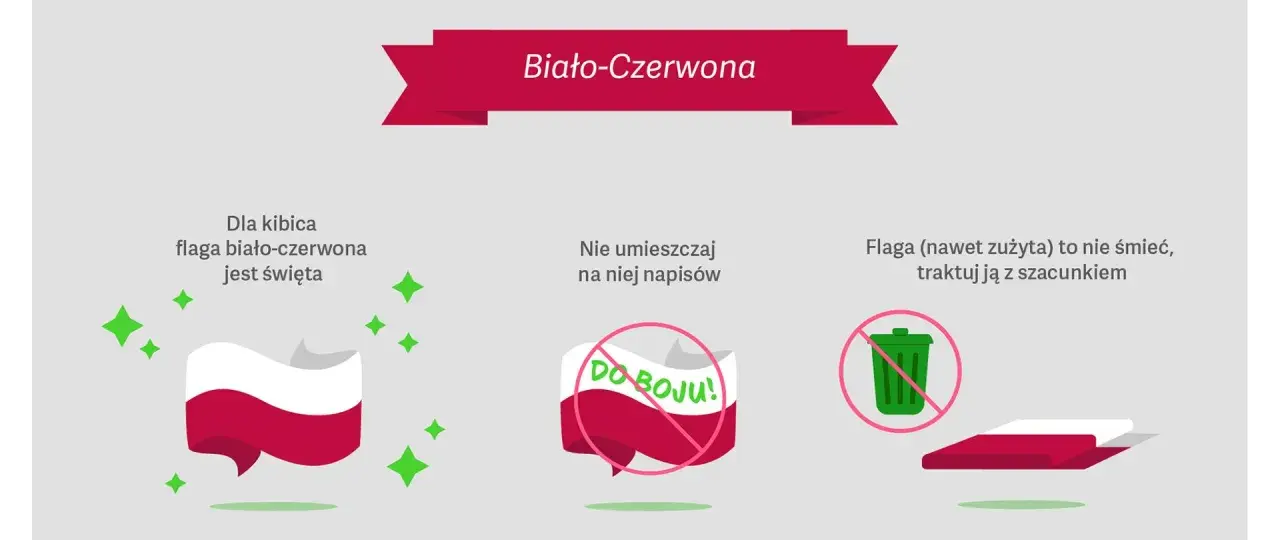 Biało-czerwona flaga to symbole narodowe Polski. Traktuj ją z szacunkiem, nie umieszczaj napisów ani nie wyrzucaj.