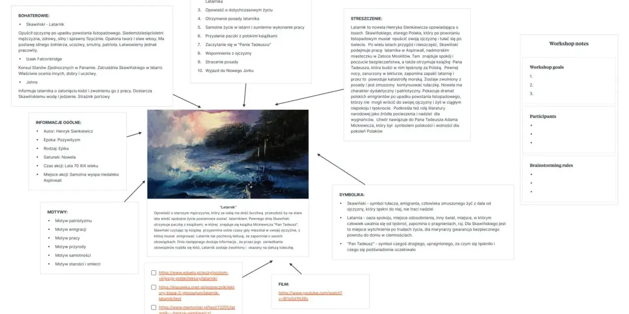 Latarnik streszczenie szczegółowe: losy Skawińskiego, polskiego emigranta, który po latach tułaczki znajduje spokój jako latarnik. Zapomnienie o obowiązkach przez lekturę "Pana Tadeusza" prowadzi do tragedii.