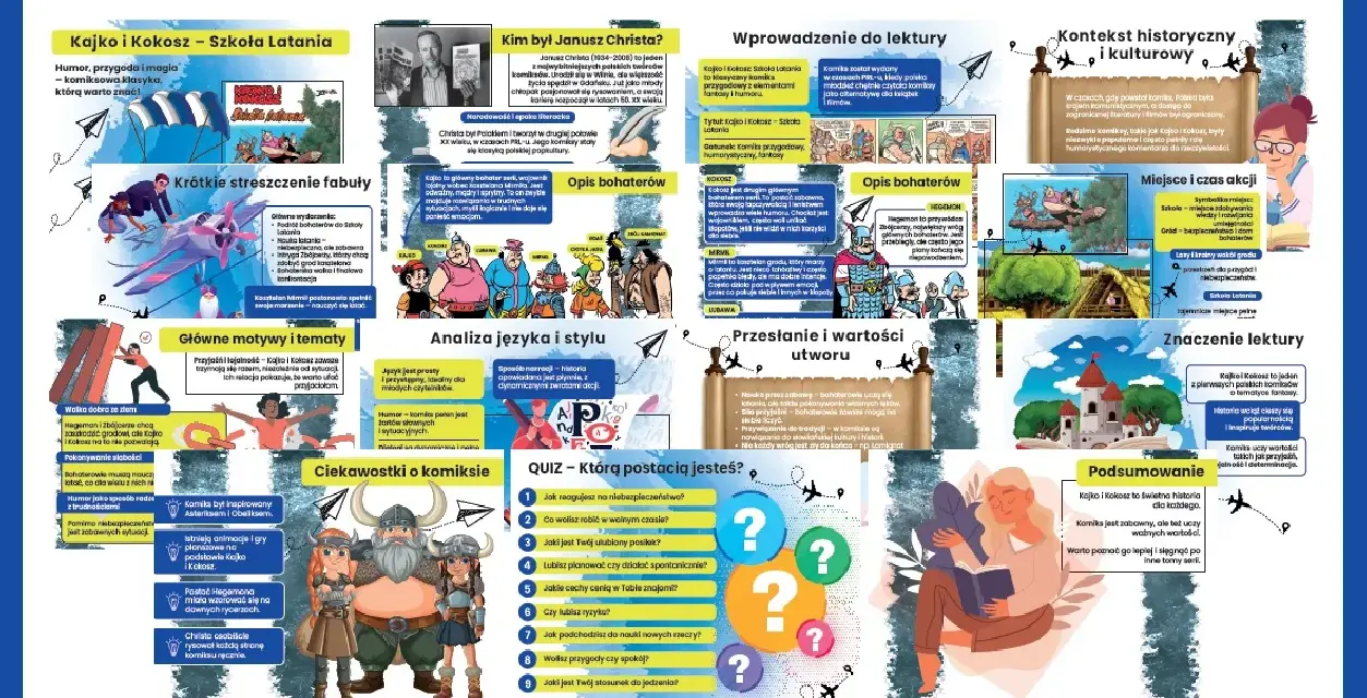 Kajko i Kokosz: Szkoła Latania - opis postaci, motywy, kontekst historyczny i kulturowy. Komiks Janusza Christy.