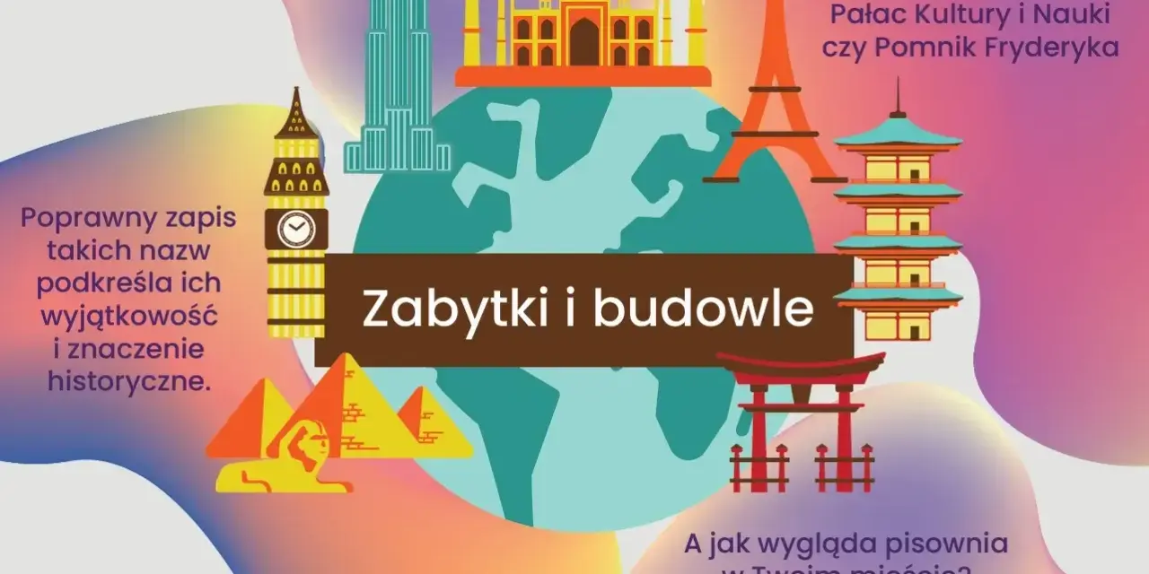 Ilustracja o tematyce dyktando wielka i mała litera. Widoczne zabytki świata i tekst o pisowni nazw własnych.
