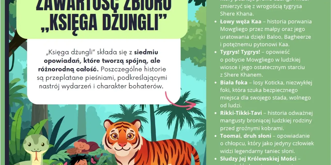 Ilustracja przedstawia tygrysa, węża i chłopca w dżungli, symbolizując streszczenie "Księgi Dżungli" i jej bohaterów.