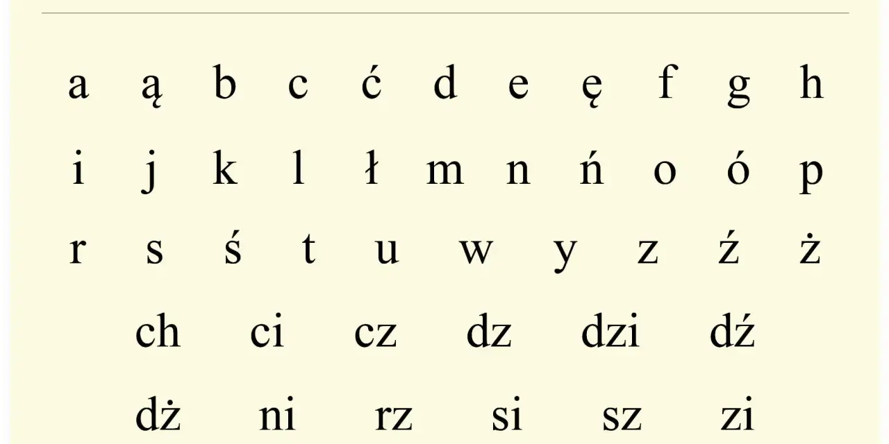 Małe litery drukowane polskie: a, ą, b, c, ć, d, e, ę, f, g, h, i, j, k, l, ł, m, n, ń, o, ó, p, r, s, ś, t, u, w, y, z, ź, ż, ch, ci, cz, dz, dzi, dź, dż, ni, rz, si, sz, zi.