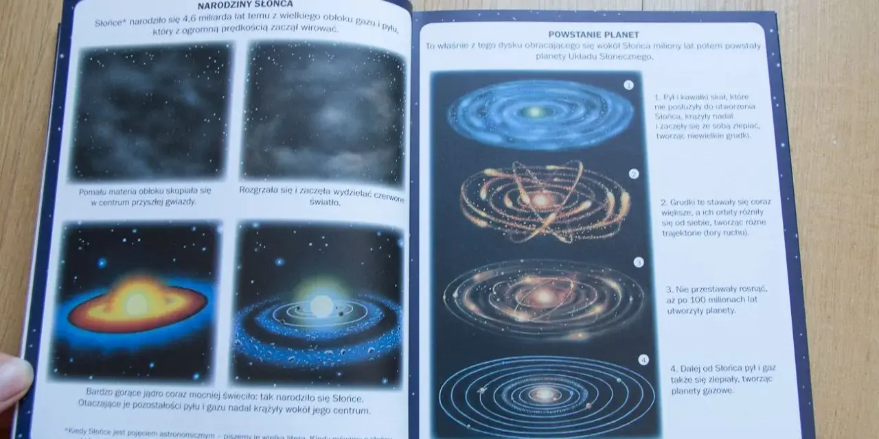 Ilustracja wyjaśnia, co to jest kosmos dla dzieci: narodziny Słońca i planet z obłoku gazu i pyłu.