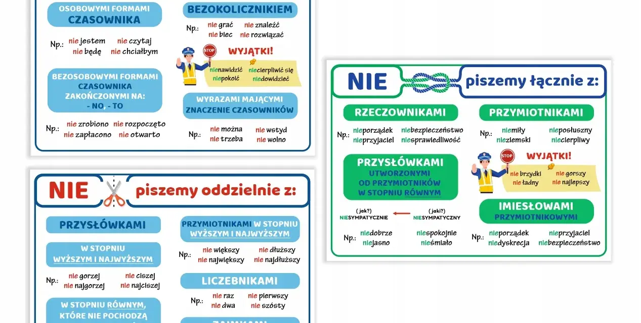 Nie z czasownikami, rzeczownikami, przymiotnikami, przysłówkami, zaimkami, liczebnikami piszemy oddzielnie. Wyjątki: nie brzydki, nie ładny.