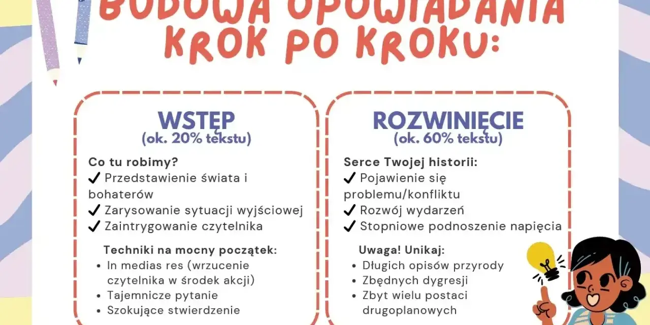 Jak napisać opowiadanie twórcze? Schemat budowy: wstęp (świat, bohaterowie, intryga) i rozwinięcie (konflikt, akcja, napięcie). Unikaj zbędnych opisów.