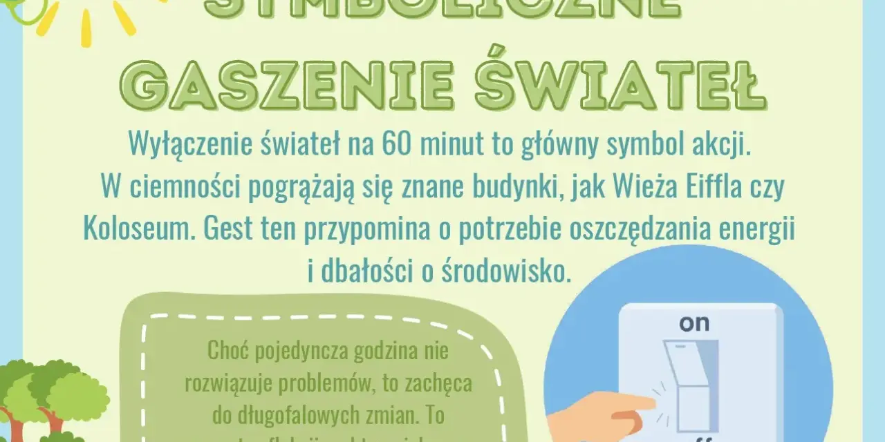 Symboliczne gaszenie świateł na Godzinę dla Ziemi. Wyłącznik światła, dłoń, Ziemia i słońce przypominają o oszczędzaniu energii.