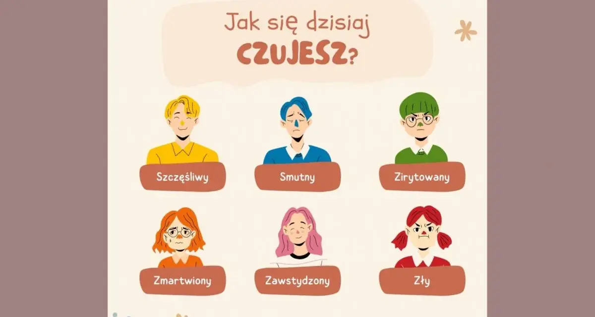 Ilustracja z pytaniem "Jak się dzisiaj czujesz?" i postaciami wyrażającymi różne emocje: szczęśliwy, smutny, zirytowany, zmartwiony, zawstydzony, zły. Ciekawe zajęcia o emocjach dla dzieci.