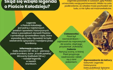 Legenda o Piaście Kołodzieju streszczenie: opowieść o początkach dynastii Piastów, symbol sprawiedliwych rządów ludu.