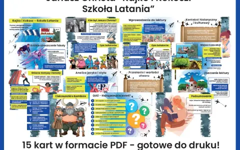 Kajko i Kokosz: Szkoła Latania - opis postaci, motywy, kontekst historyczny i kulturowy. Komiks Janusza Christy.