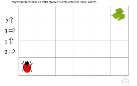 Biedronka czeka na instrukcje! Pomóż jej dotrzeć do listka, rozwiązując zadanie z kodowania dla dzieci.