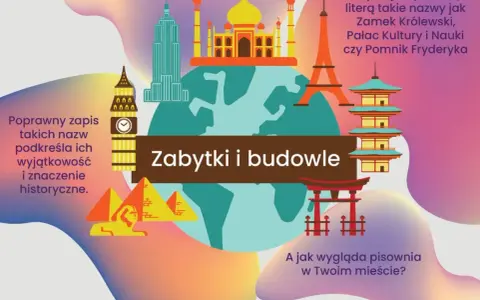 Ilustracja o tematyce dyktando wielka i mała litera. Widoczne zabytki świata i tekst o pisowni nazw własnych.