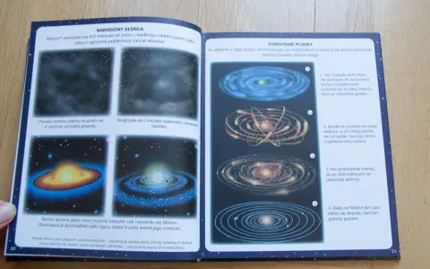 Ilustracja wyjaśnia, co to jest kosmos dla dzieci: narodziny Słońca i planet z obłoku gazu i pyłu.