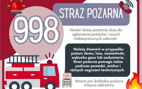 Numer alarmowy 998 dla dzieci. Straż pożarna ratuje w pożarach, powodziach i innych niebezpiecznych sytuacjach.