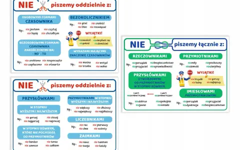 Nie z czasownikami, rzeczownikami, przymiotnikami, przysłówkami, zaimkami, liczebnikami piszemy oddzielnie. Wyjątki: nie brzydki, nie ładny.