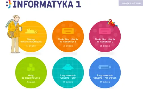 Informatyka klasa 1: nauka obsługi myszy, pisania na klawiaturze, wstęp do programowania i programowanie wizualne.