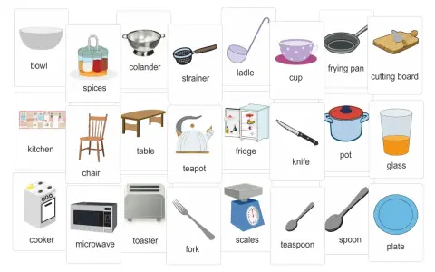 Zestaw kart z obrazkami przedstawiającymi przybory kuchenne po angielsku: bowl, colander, frying pan, cutting board, kitchen, table, fridge, chair, teapot, knife, pot, glass, cooker, microwave, toaster, fork, scales, teaspoon, spoon, plate.