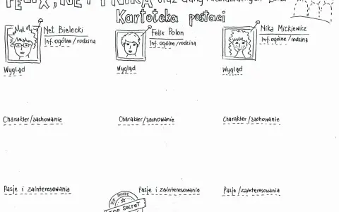 Kartoteka postaci: Felix, Net i Nika oraz Gang Niewidzialnych Ludzi. Opis wyglądu, charakteru i zainteresowań bohaterów.