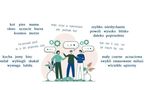 Ilustracja do lekcji o częściach mowy dla klasy 3. Pokazuje słowa i ludzi rozmawiających.