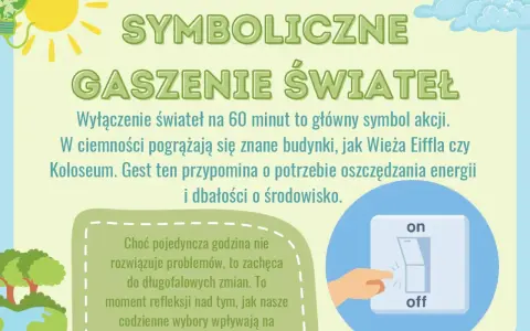 Symboliczne gaszenie świateł na Godzinę dla Ziemi. Wyłącznik światła, dłoń, Ziemia i słońce przypominają o oszczędzaniu energii.
