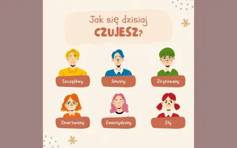 Ilustracja z pytaniem "Jak się dzisiaj czujesz?" i postaciami wyrażającymi różne emocje: szczęśliwy, smutny, zirytowany, zmartwiony, zawstydzony, zły. Ciekawe zajęcia o emocjach dla dzieci.
