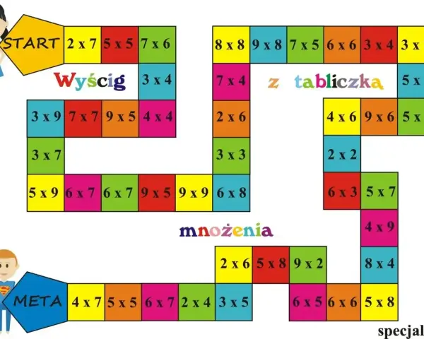 Plansza do gry "Wyścig z tabliczką mnożenia" pomoże dziecku nauczyć się tabliczki mnożenia.