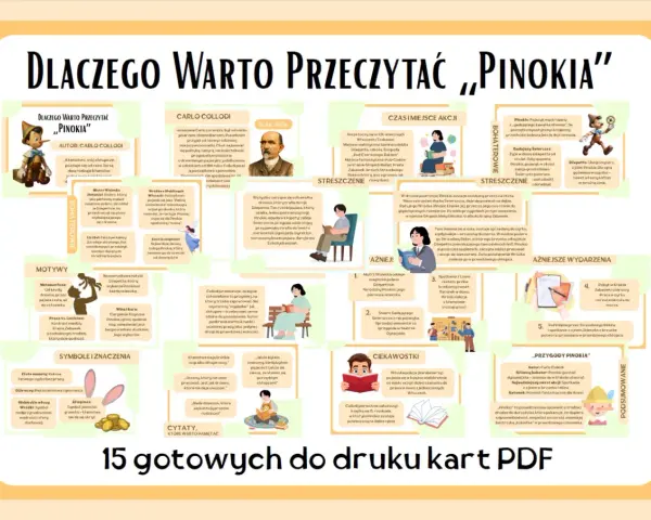 Pinokio opis postaci: drewniany pajacyk, który marzy o byciu prawdziwym chłopcem. Jego podróż to nauka o kłamstwie, lenistwie i odpowiedzialności.