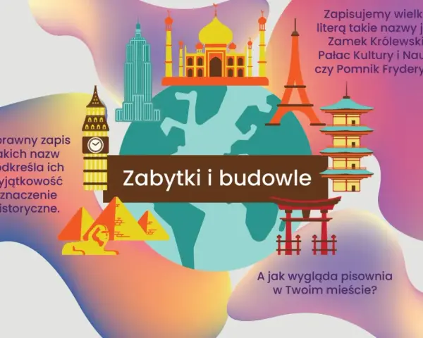 Ilustracja o tematyce dyktando wielka i mała litera. Widoczne zabytki świata i tekst o pisowni nazw własnych.
