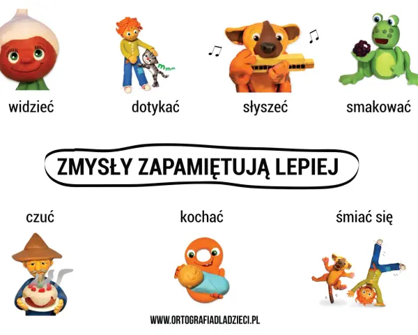 Zmysły zapamiętują lepiej! Klasa 2 uczy się o widzeniu, dotykaniu, słyszeniu, smakowaniu, czuciu, kochaniu i śmianiu się.