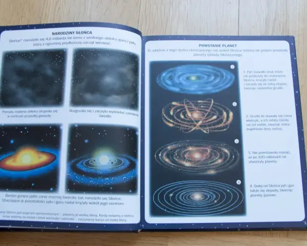Ilustracja wyjaśnia, co to jest kosmos dla dzieci: narodziny Słońca i planet z obłoku gazu i pyłu.
