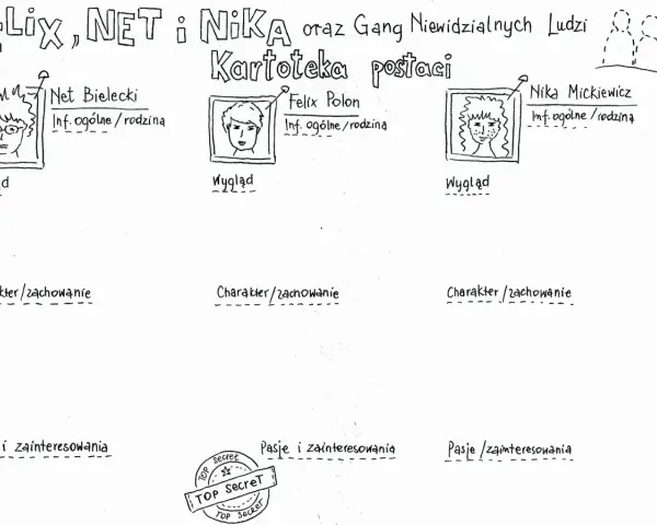 Kartoteka postaci: Felix, Net i Nika oraz Gang Niewidzialnych Ludzi. Opis wyglądu, charakteru i zainteresowań bohaterów.