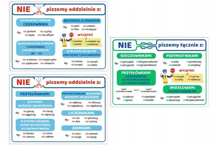 Nie z czasownikami, rzeczownikami, przymiotnikami, przysłówkami, zaimkami, liczebnikami piszemy oddzielnie. Wyjątki: nie brzydki, nie ładny.