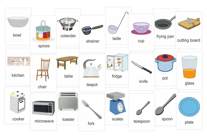 Zestaw kart z obrazkami przedstawiającymi przybory kuchenne po angielsku: bowl, colander, frying pan, cutting board, kitchen, table, fridge, chair, teapot, knife, pot, glass, cooker, microwave, toaster, fork, scales, teaspoon, spoon, plate.