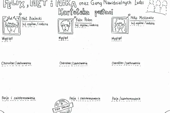 Kartoteka postaci: Felix, Net i Nika oraz Gang Niewidzialnych Ludzi. Opis wyglądu, charakteru i zainteresowań bohaterów.