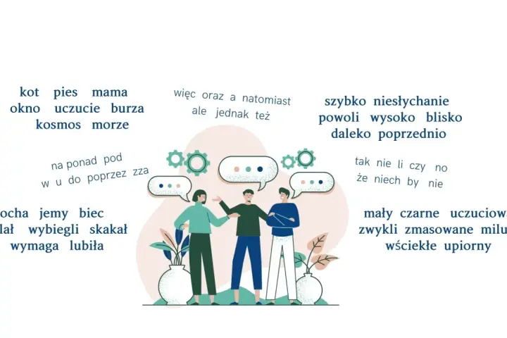 Ilustracja do lekcji o częściach mowy dla klasy 3. Pokazuje słowa i ludzi rozmawiających.