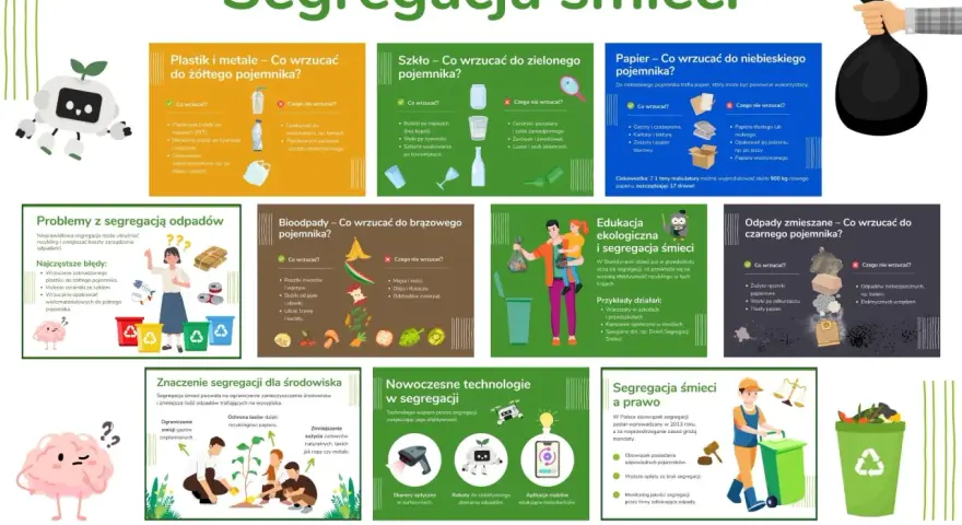 Segregacja śmieci dla dzieci do druku: ilustracje pokazują, co wrzucać do żółtego, zielonego, brązowego i niebieskiego pojemnika.