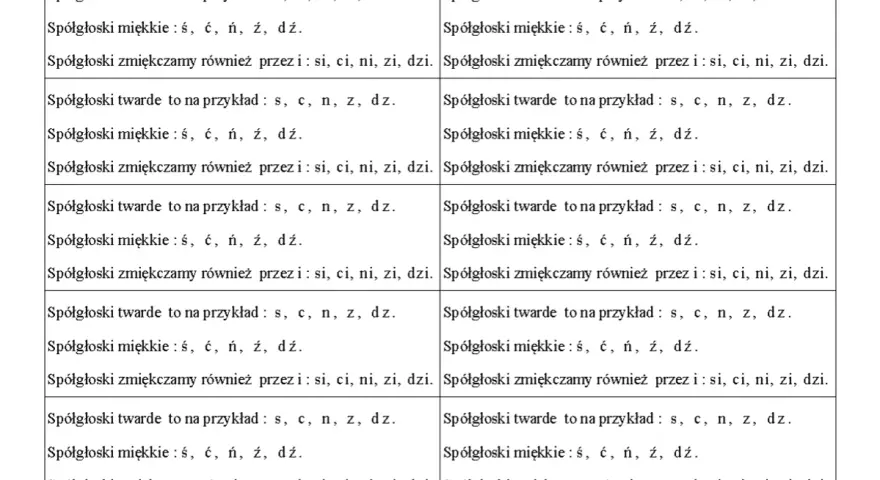 Tabela z przykładami spółgłosek twardych i miękkich, np. s, c, n, z, dz oraz ś, ć, ń, ź, dź. Uczymy się zmiękczeń klasa 2.
