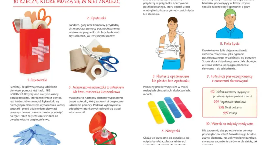 Apteczka pierwszej pomocy: rękawiczki, opatrunki, maseczka, chusta trójkątna, plastry, nożyczki, opaska, folia życia, instrukcja, worek na odpady. Materiały do udzielania pierwszej pomocy dzieciom.