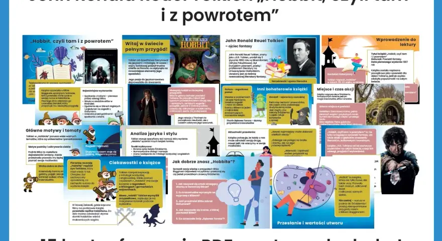 Hobbit, czyli tam i z powrotem" – streszczenie, motywy, bohaterowie i ciekawostki o książce J.R.R. Tolkiena.