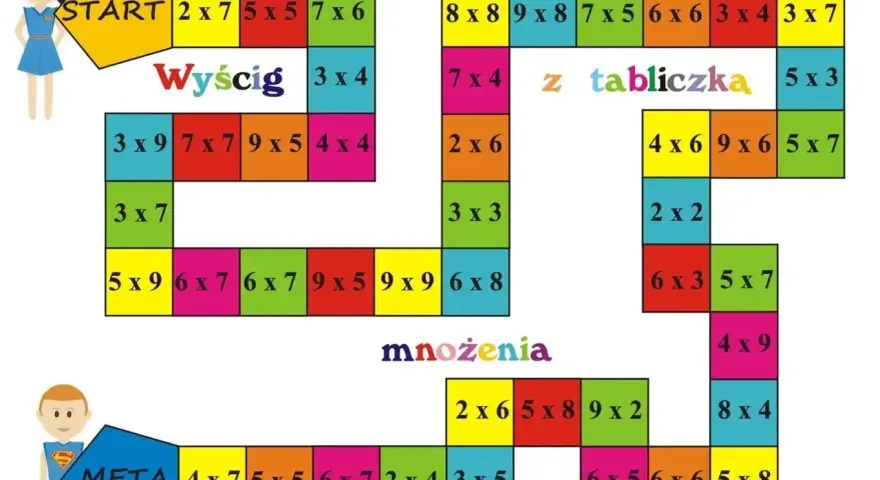 Plansza do gry "Wyścig z tabliczką mnożenia" pomoże dziecku nauczyć się tabliczki mnożenia.
