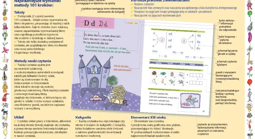 Strona z podręcznika dla 6 latka: czytanki, ćwiczenia grafomotoryczne, nauka czytania sylabami i literami.