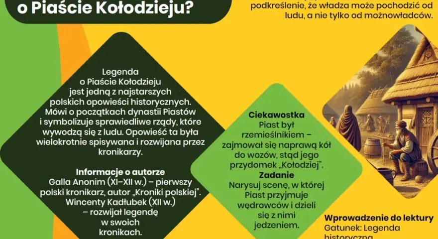 Legenda o Piaście Kołodzieju streszczenie: opowieść o początkach dynastii Piastów, symbol sprawiedliwych rządów ludu.