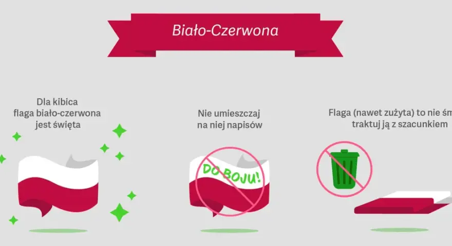 Biało-czerwona flaga to symbole narodowe Polski. Traktuj ją z szacunkiem, nie umieszczaj napisów ani nie wyrzucaj.