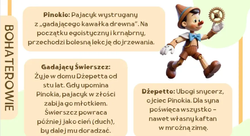 Pinokio, gadający pajacyk z drewna, uczy się dojrzewania. Jego historia to streszczenie jego przemiany.