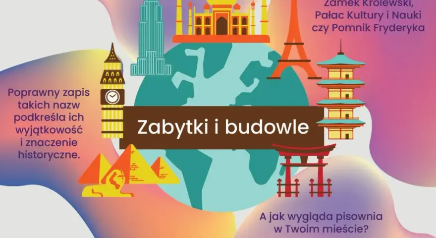 Ilustracja o tematyce dyktando wielka i mała litera. Widoczne zabytki świata i tekst o pisowni nazw własnych.