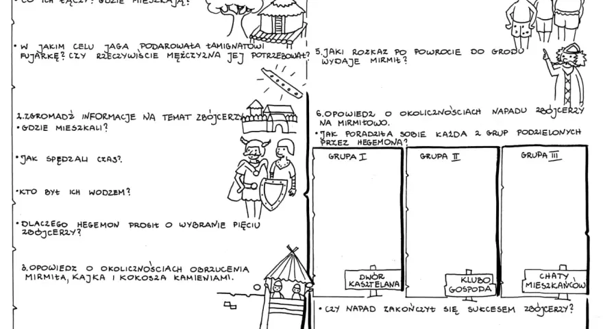 Test "Kajko i Kokosz: Szkoła latania" - zadania o zbójcerzach, Mirmił, Jaga i Łamignat.